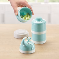 Snacks Elephant