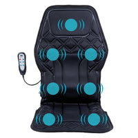 Asiento Masajeador